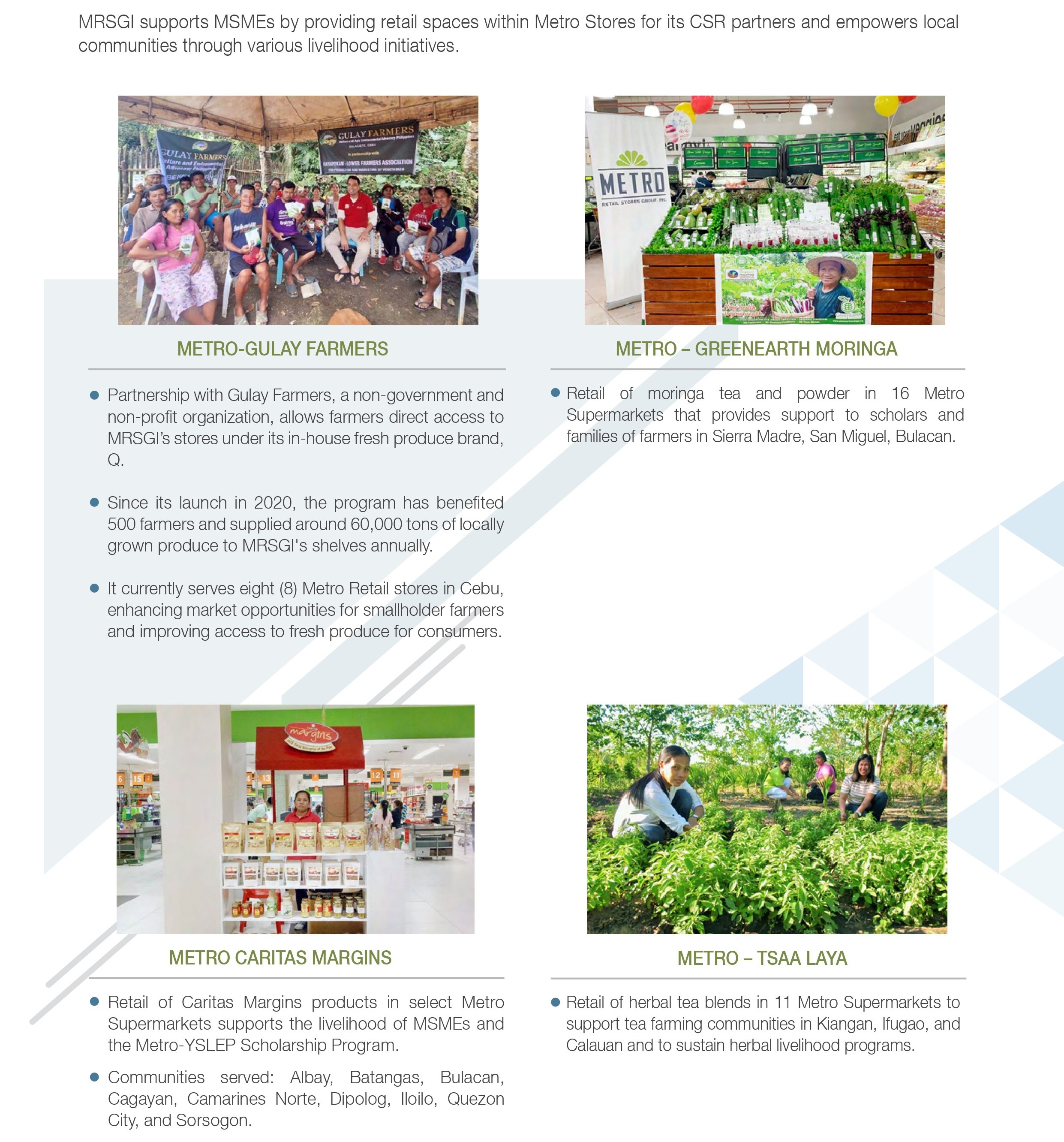 Community and Livelihood