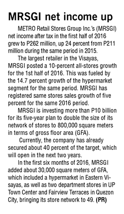 MRSGI net income up Sun Star Cebu