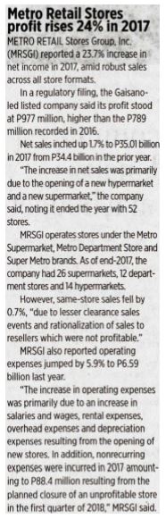 Metro Retail Stores profit rises 24 percent in 2017 Business World
