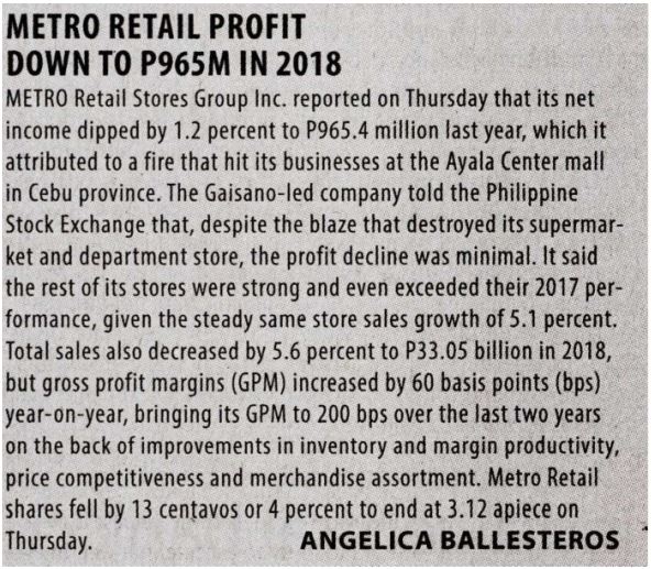 Metro Retail profit down to P965M in 2018 Manila Times