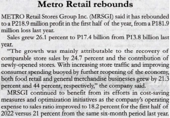 Metro Retail Rebounds Malaya